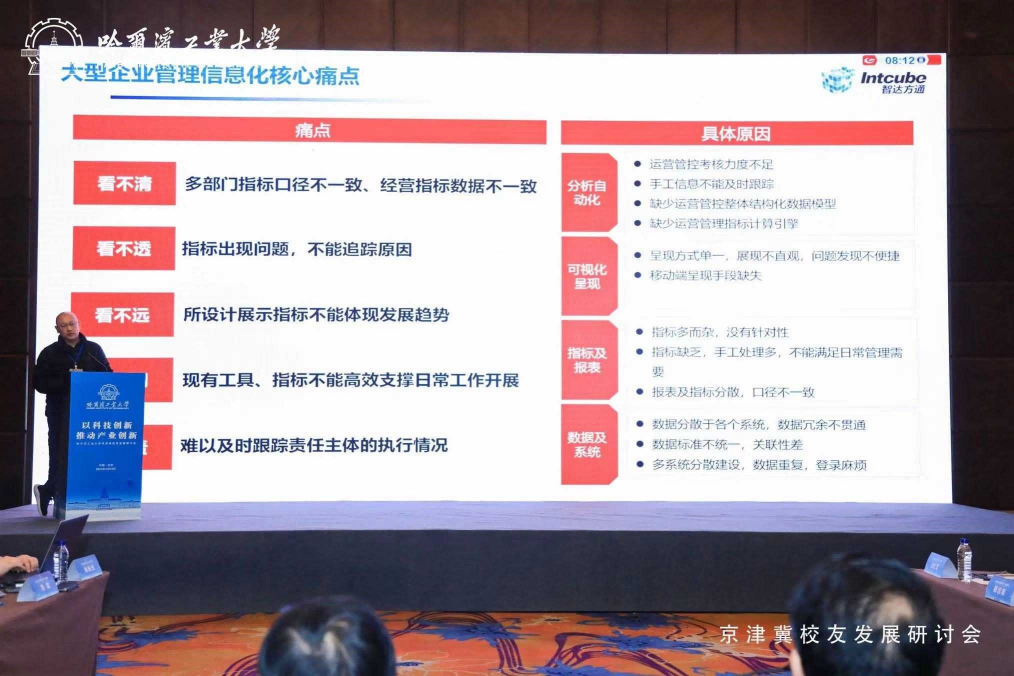 Mr. Zhihong Cai Invited to Participate in the Harbin Institute of Technology Beijing-Tianjin-Hebei Alumni Development Seminar(图3)