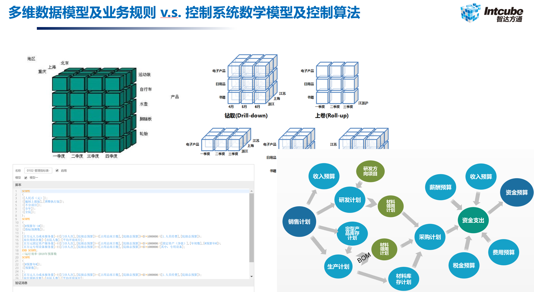 Mr. Zhihong Cai Invited to Participate in the Harbin Institute of Technology Beijing-Tianjin-Hebei Alumni Development Seminar(图5)