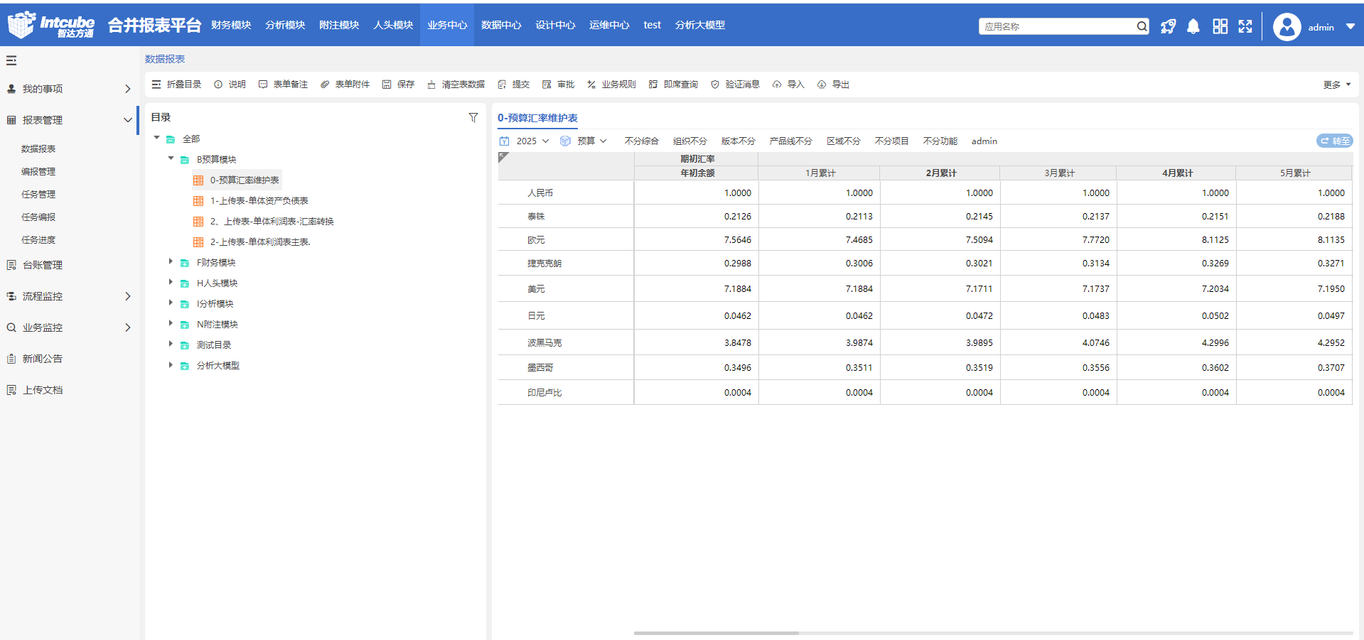智能准则与币种转换