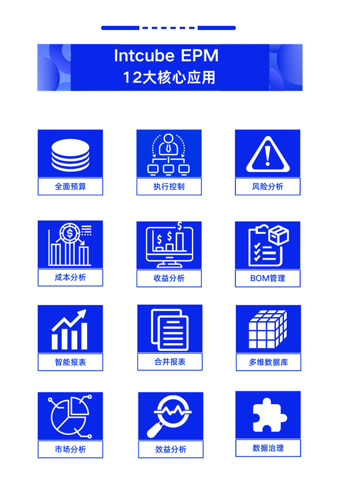 智达方通EPM 发布5.0版本，持续赋能企业数智化管理(图7)