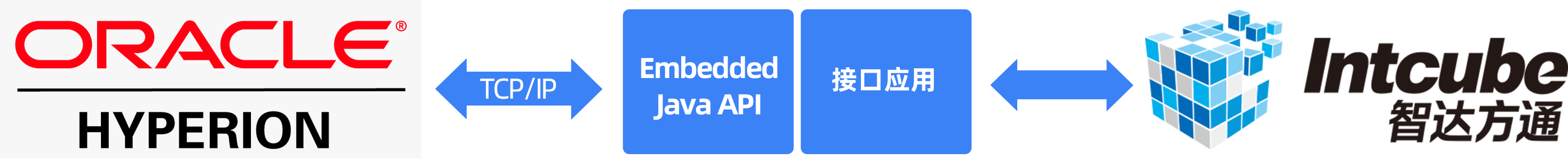 网片5.png 网片5.png