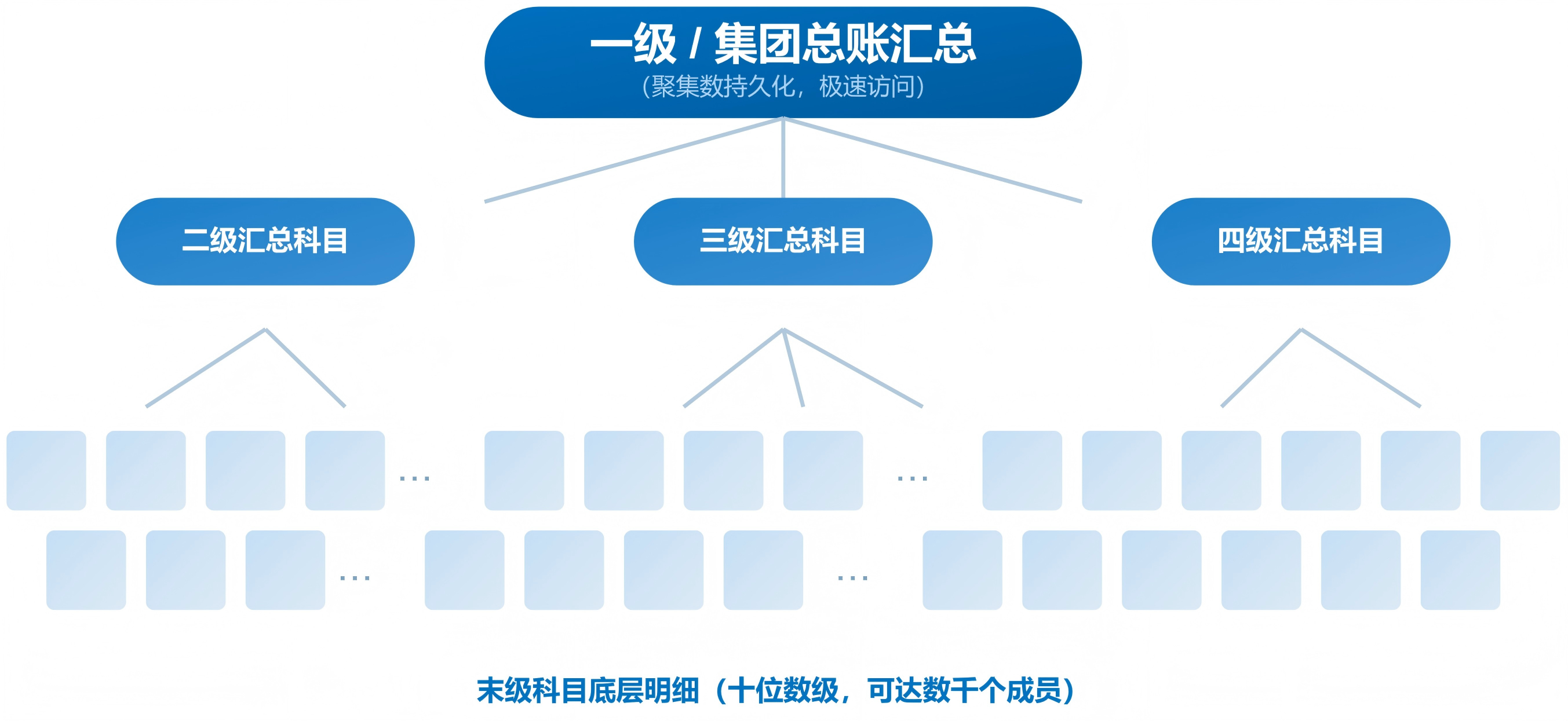 图片22.png 图片22.png