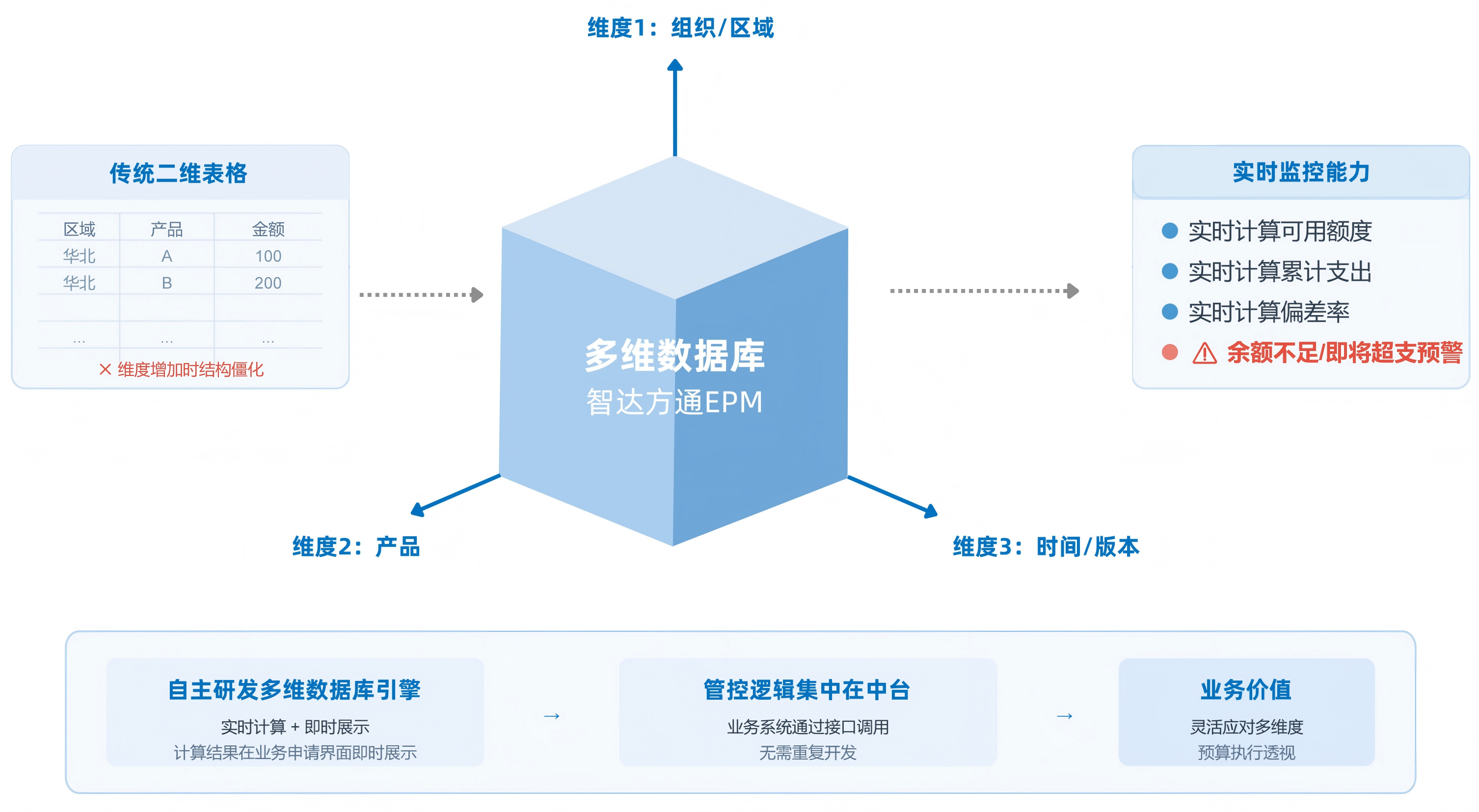 图22.png