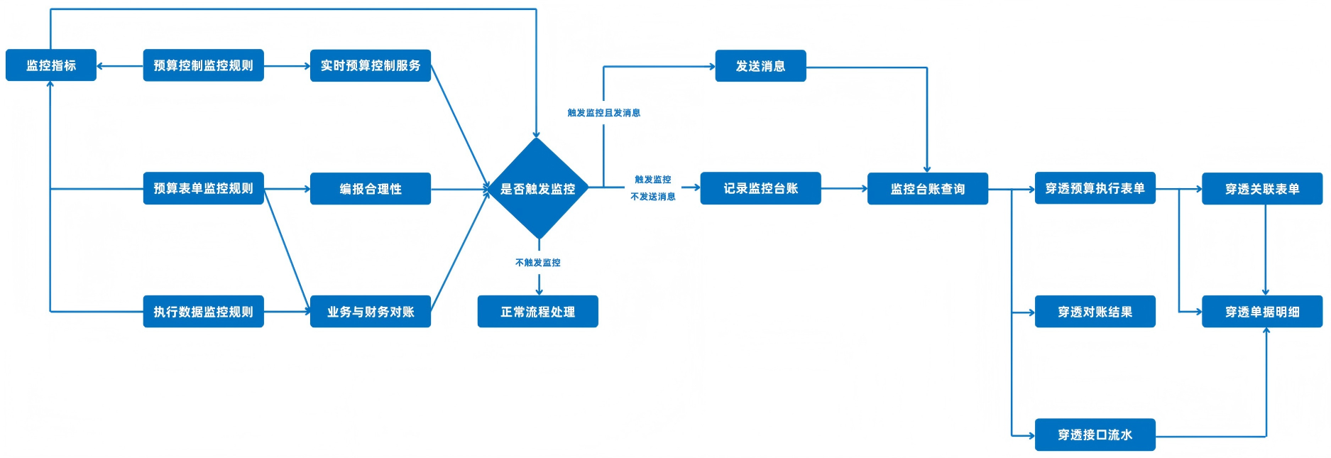 图11.png