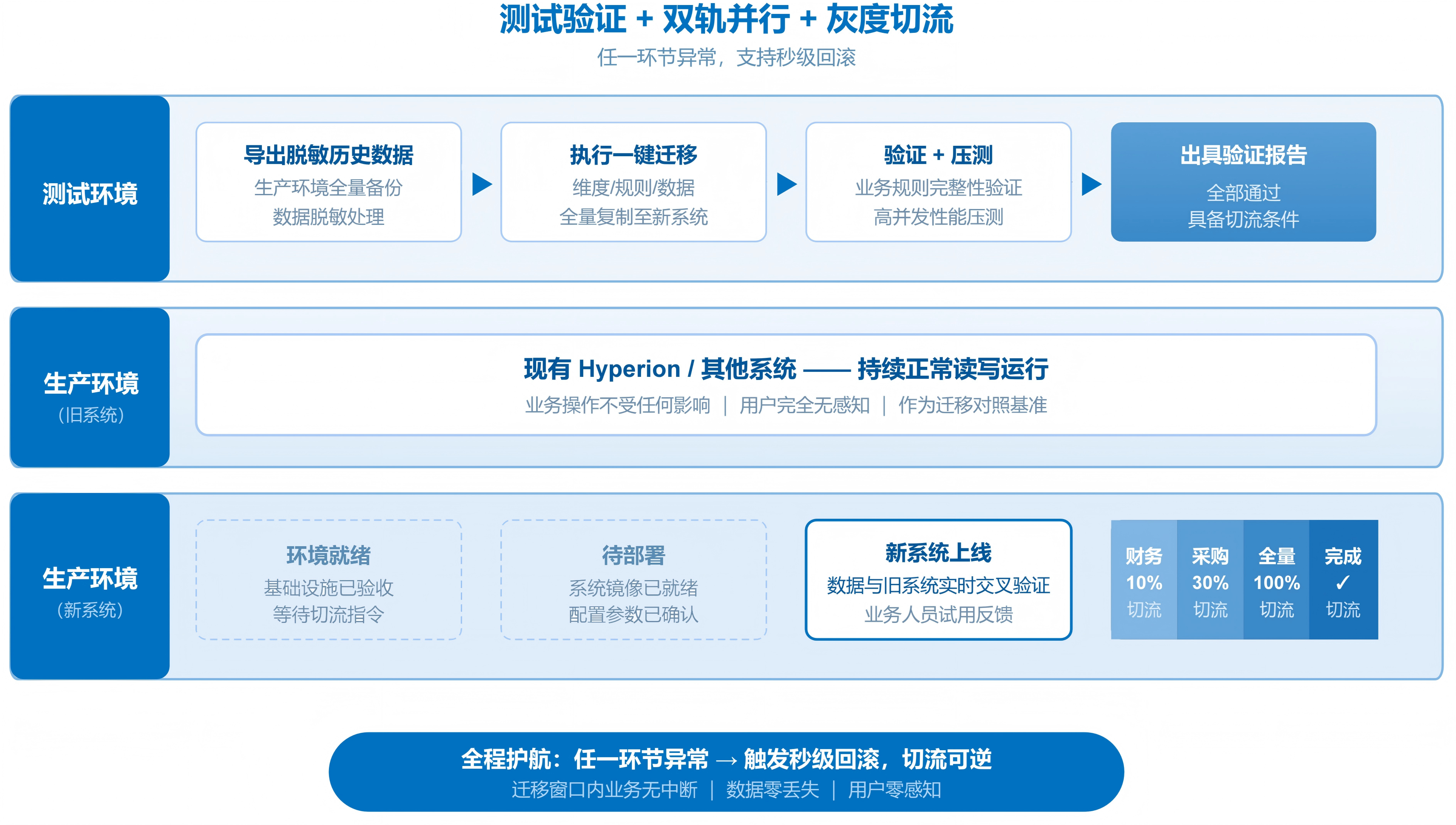 图2.png