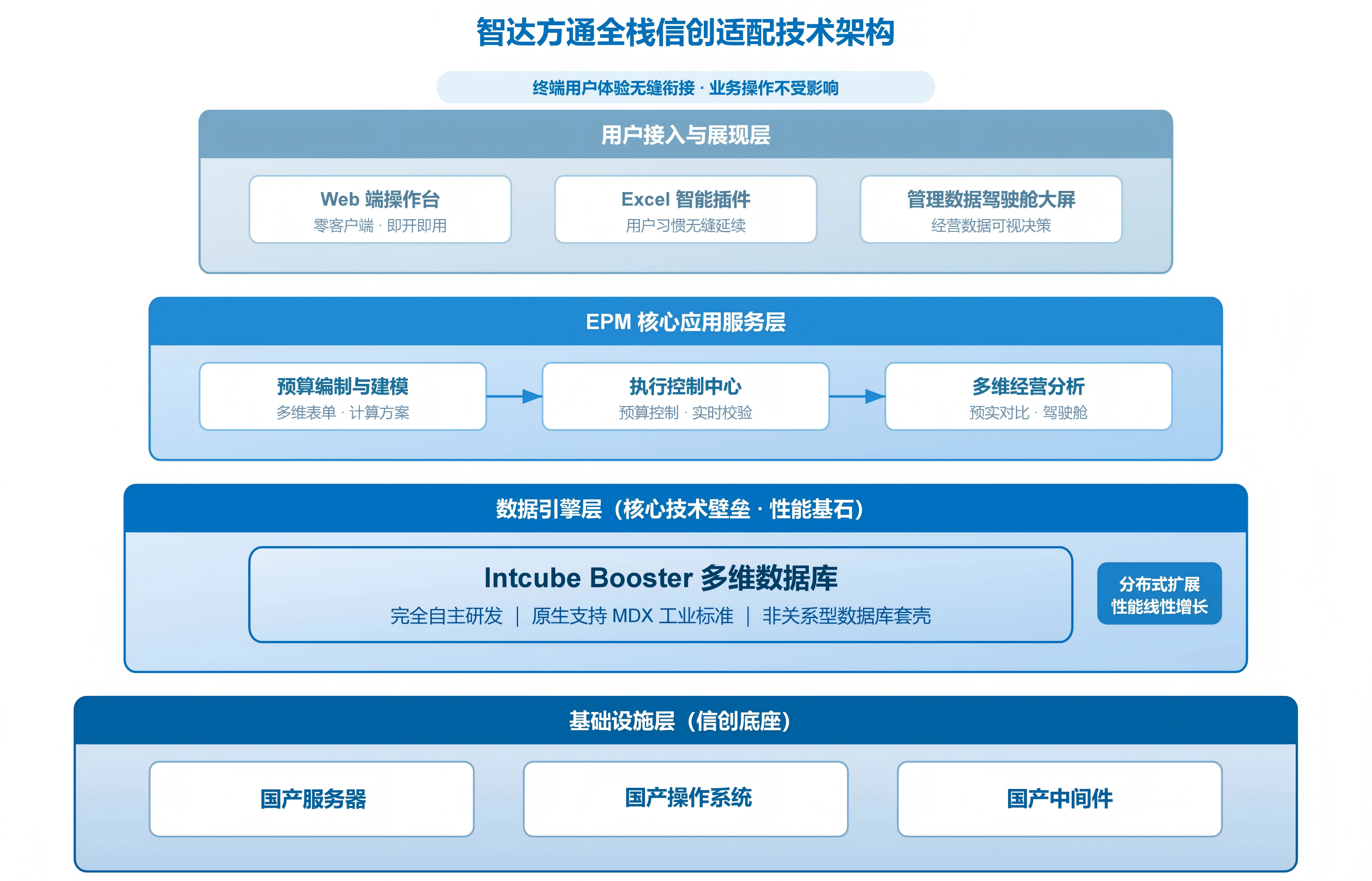 图1.png