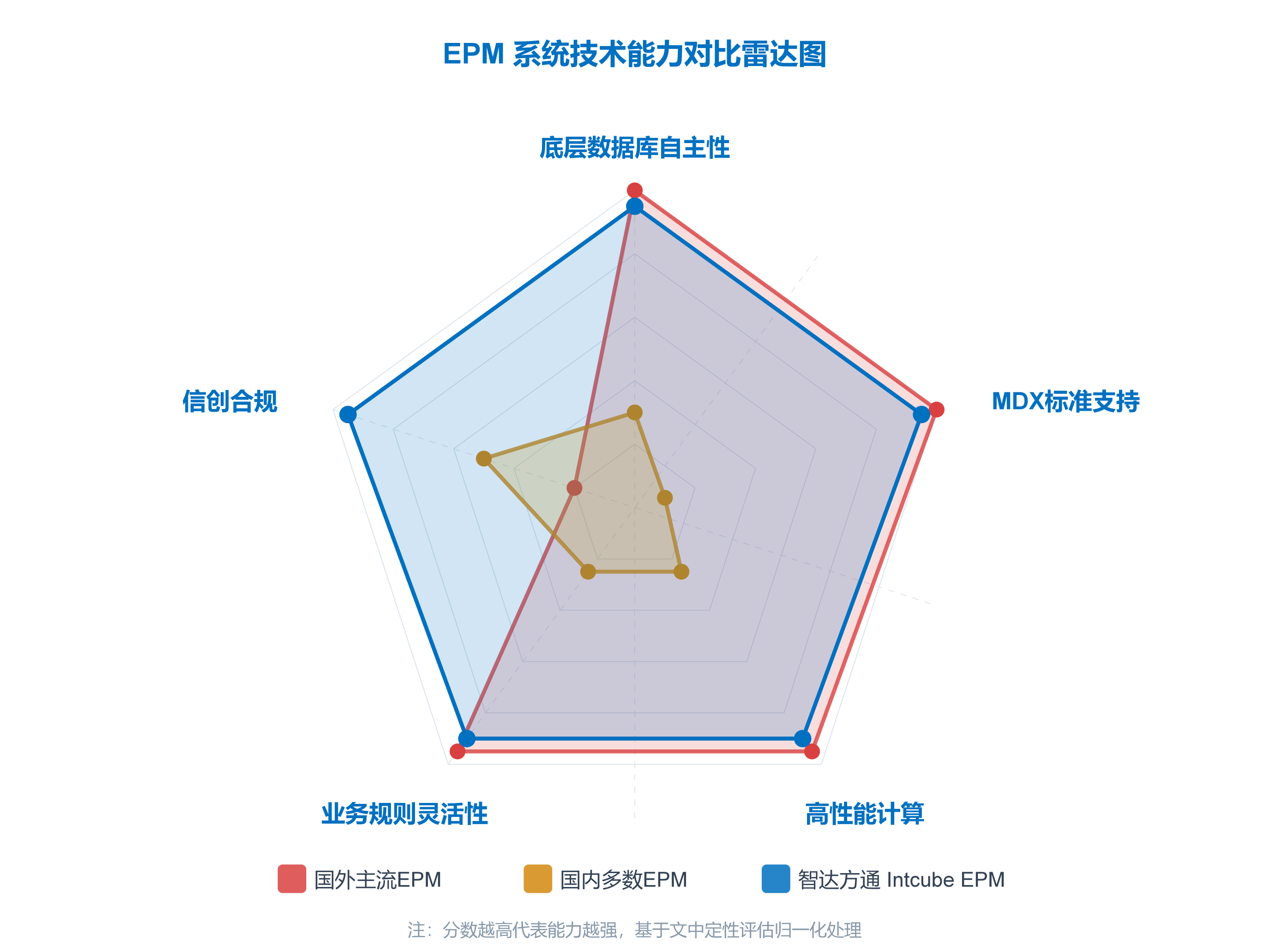 图3.png