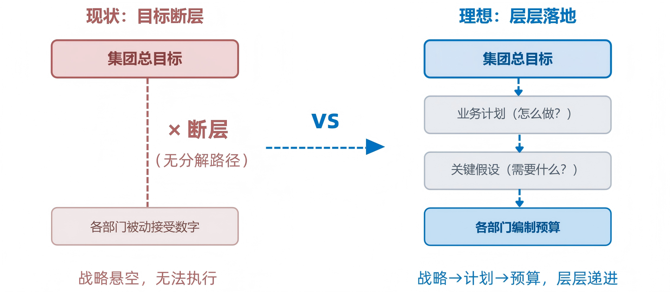 图22.png 图22.png
