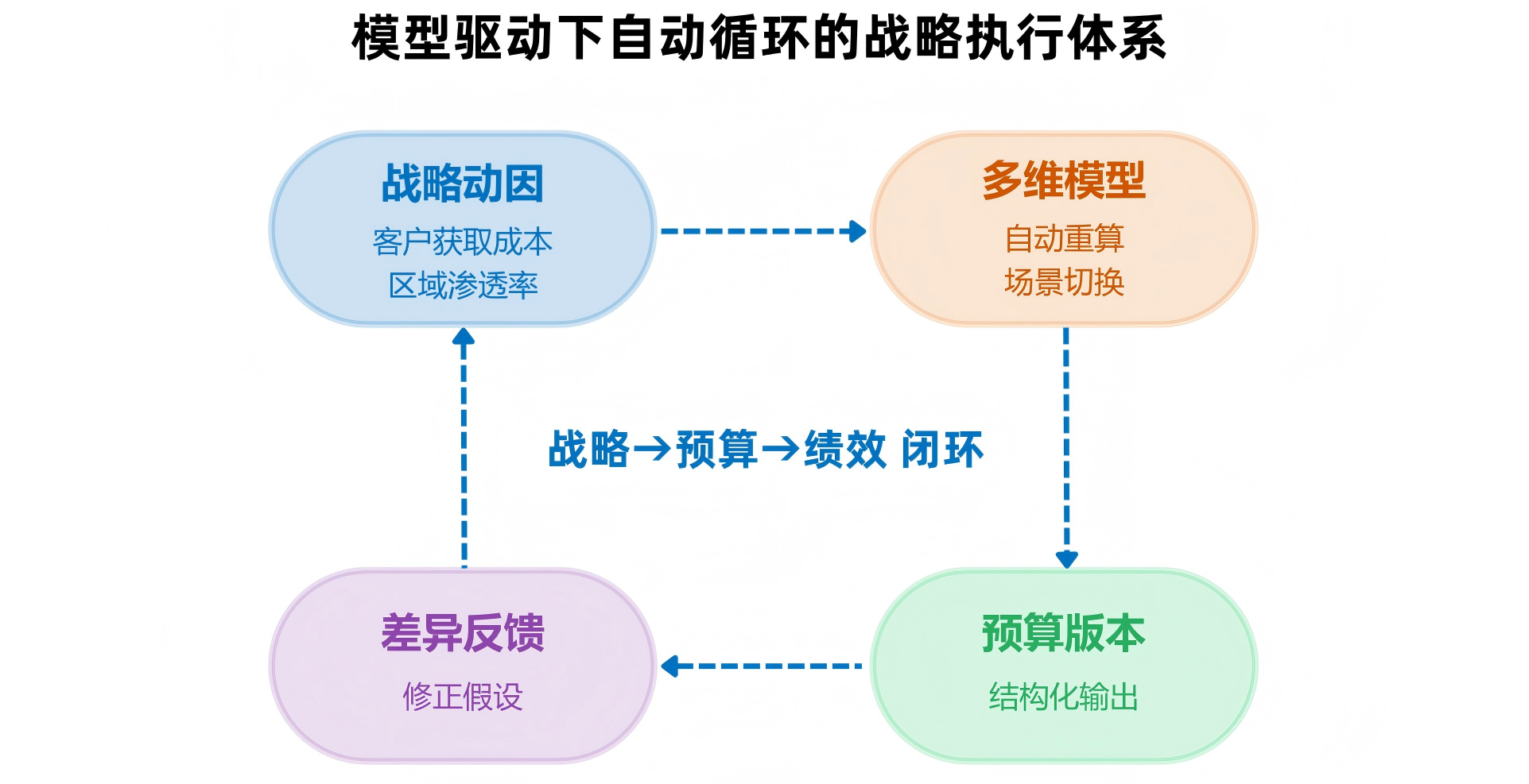 图1.png