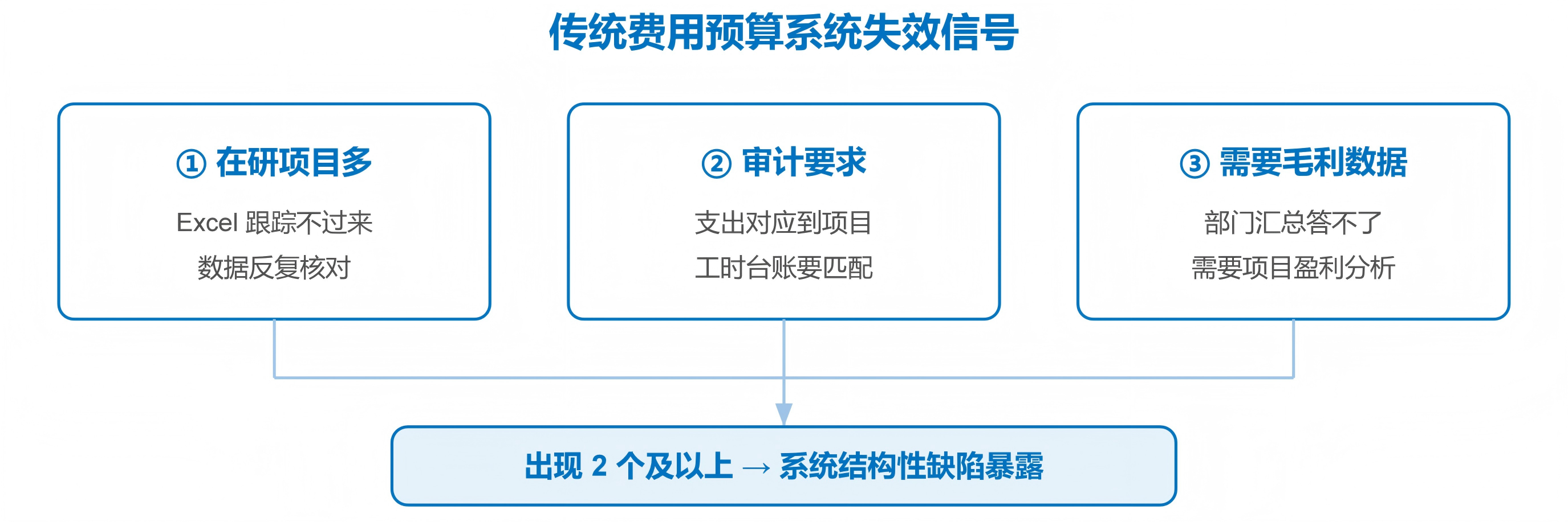 图11.png 图11.png